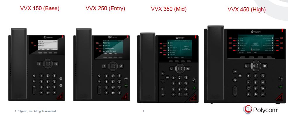 Poly skyline phones